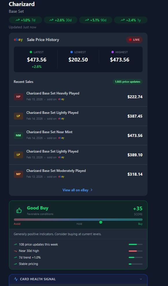 Step 2: See real prices